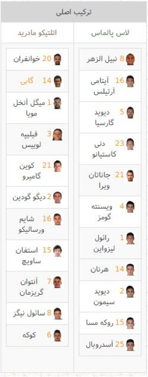 لاس پالماس - اتلتیکو مادرید - کوپا دل ری