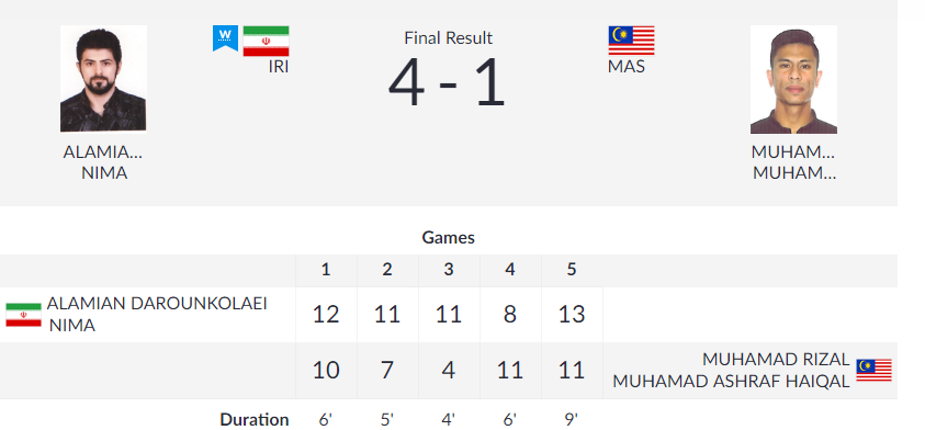 پیروزی نیما عالمیان