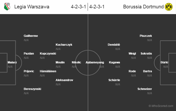 LEGBVB Pr lineup 2016