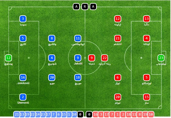 فرانسه vs کرواسی