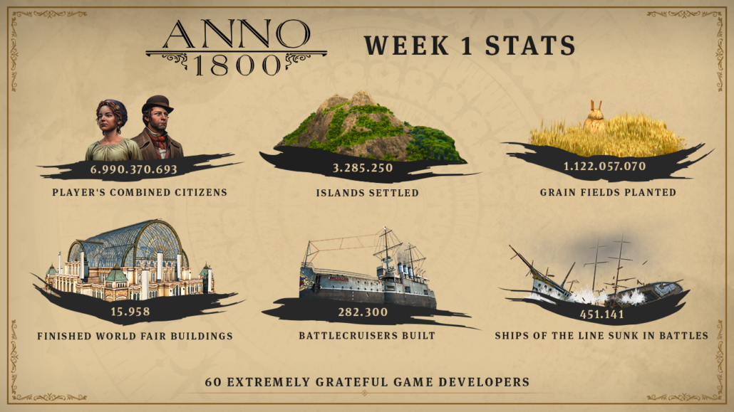 Anno 1800.SC