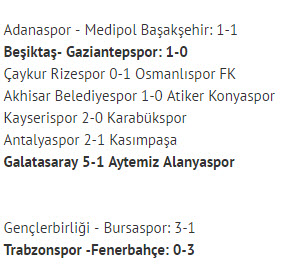 نتایج بازی های هفته شانزدهم لیگ ترکیه