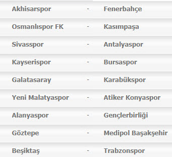 بازی های هفته هفتم لیگ ترکیه