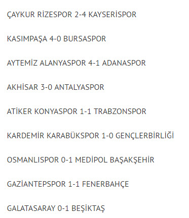 نتایج بازی های هفته بیست و دوم لیگ ترکیه