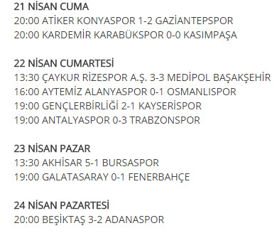 نتایج بازی های هفته بیست و هشتم سوپرلیگ ترکیه