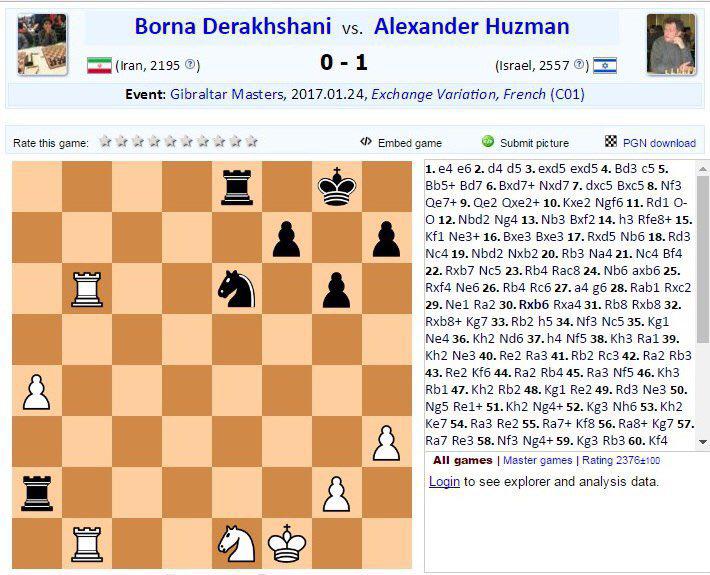 برنا درخشانی- شطرنج