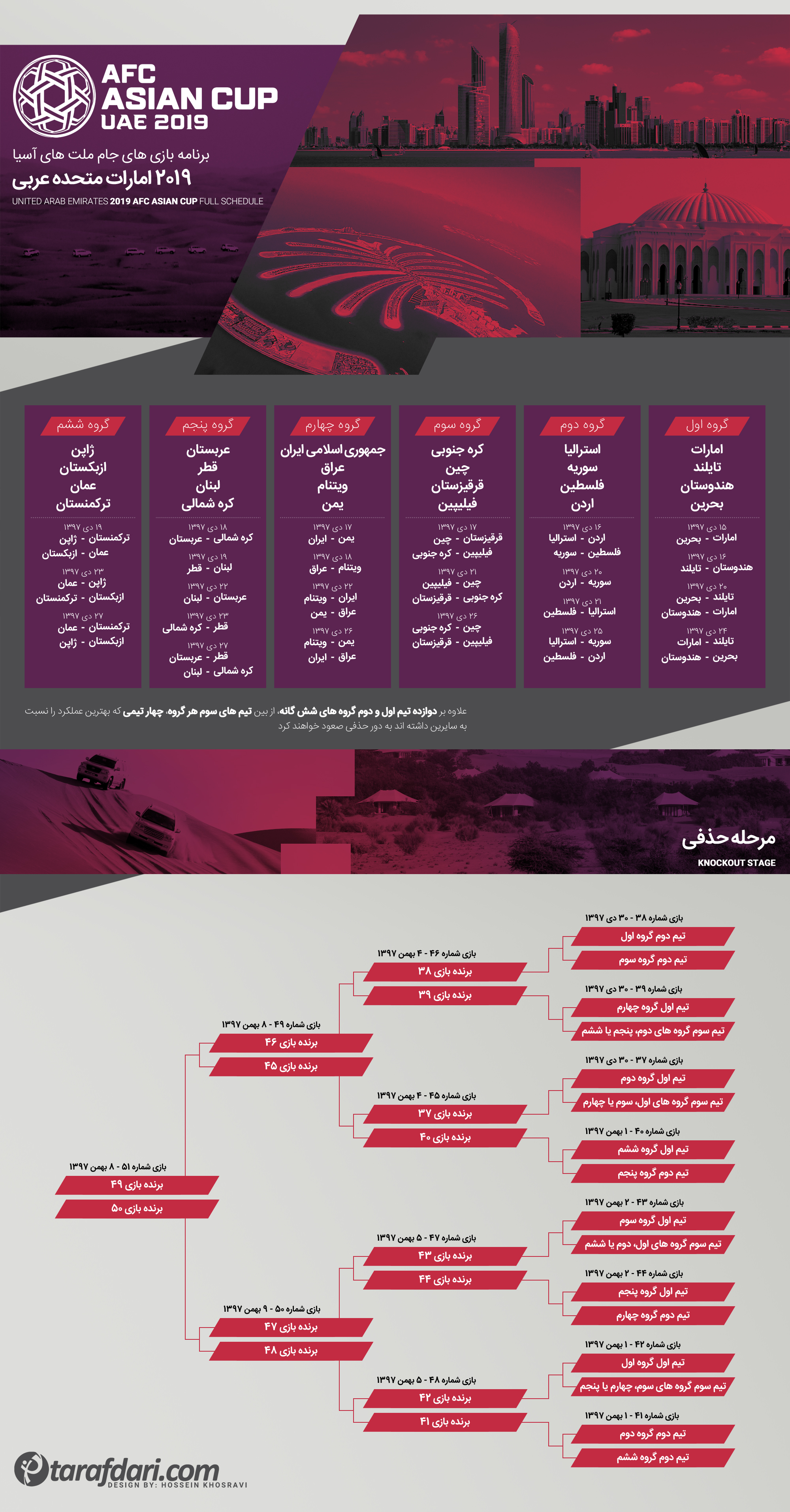 برنامه و زمان بندی جام ملت های آسیا - 2019 Asian Cup Schedule - برنامه امارات 2019- Emirates 2019 Bracket