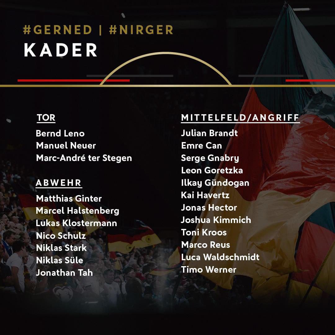 لیست تیم ملی آلمان - یورو 2020