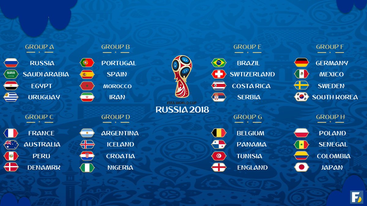 گروه بندی جام جهانی 2018